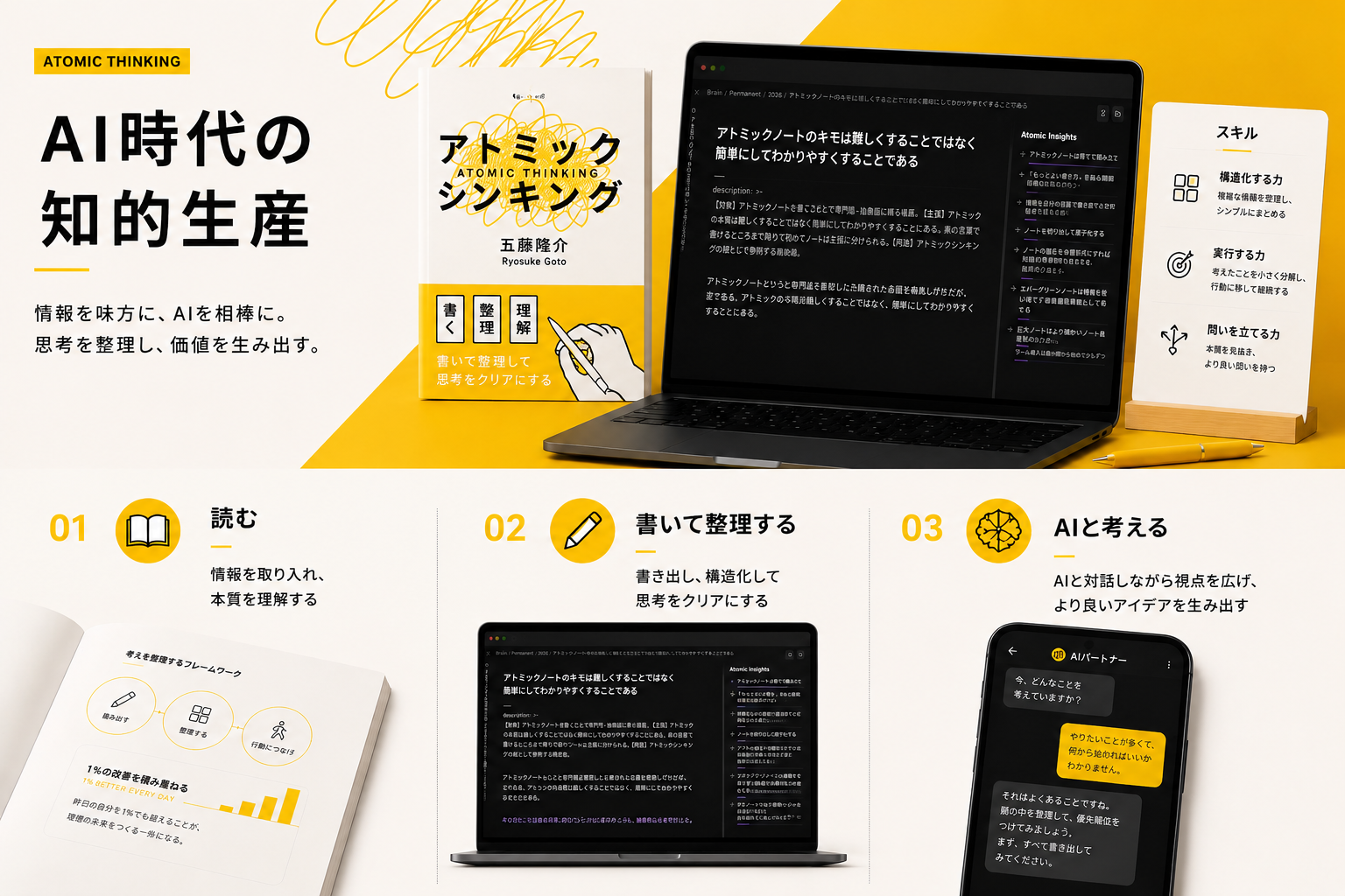 アトミックシンキング Author's Cut