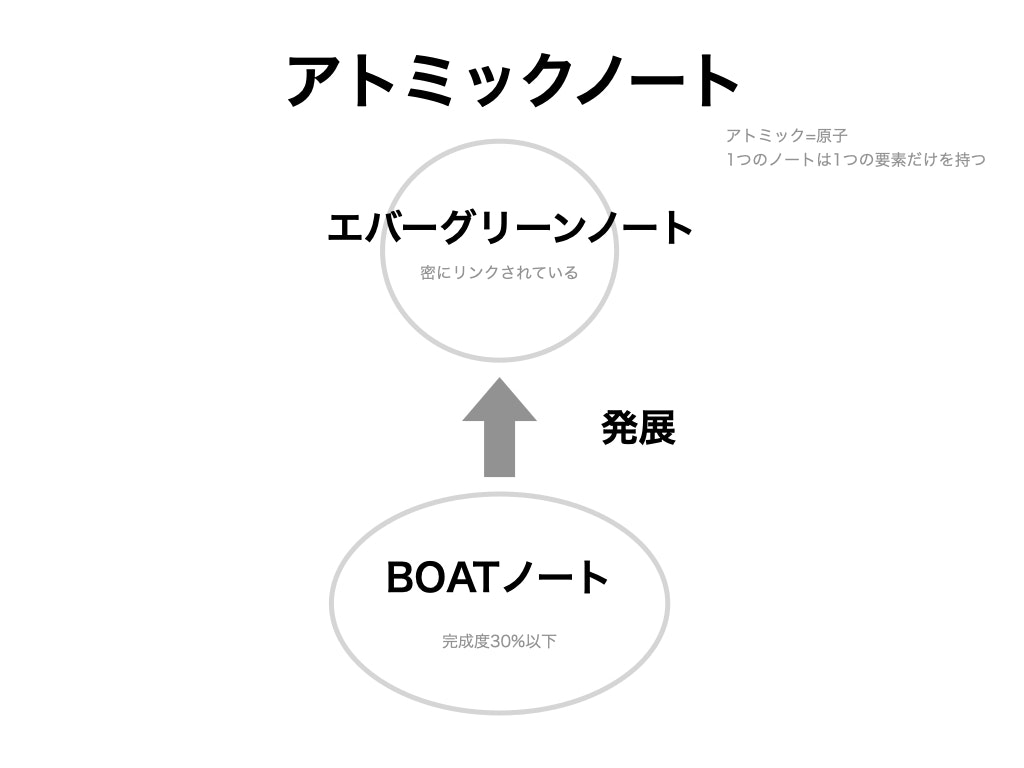 https-bucketeer-e05bbc84-baa3-437e-9518-adb32be77984.s3.amazonaws.com-public-images-0763f0c2-fa7b-4ffd-9ccf-a0c63ddbba08_1024x768